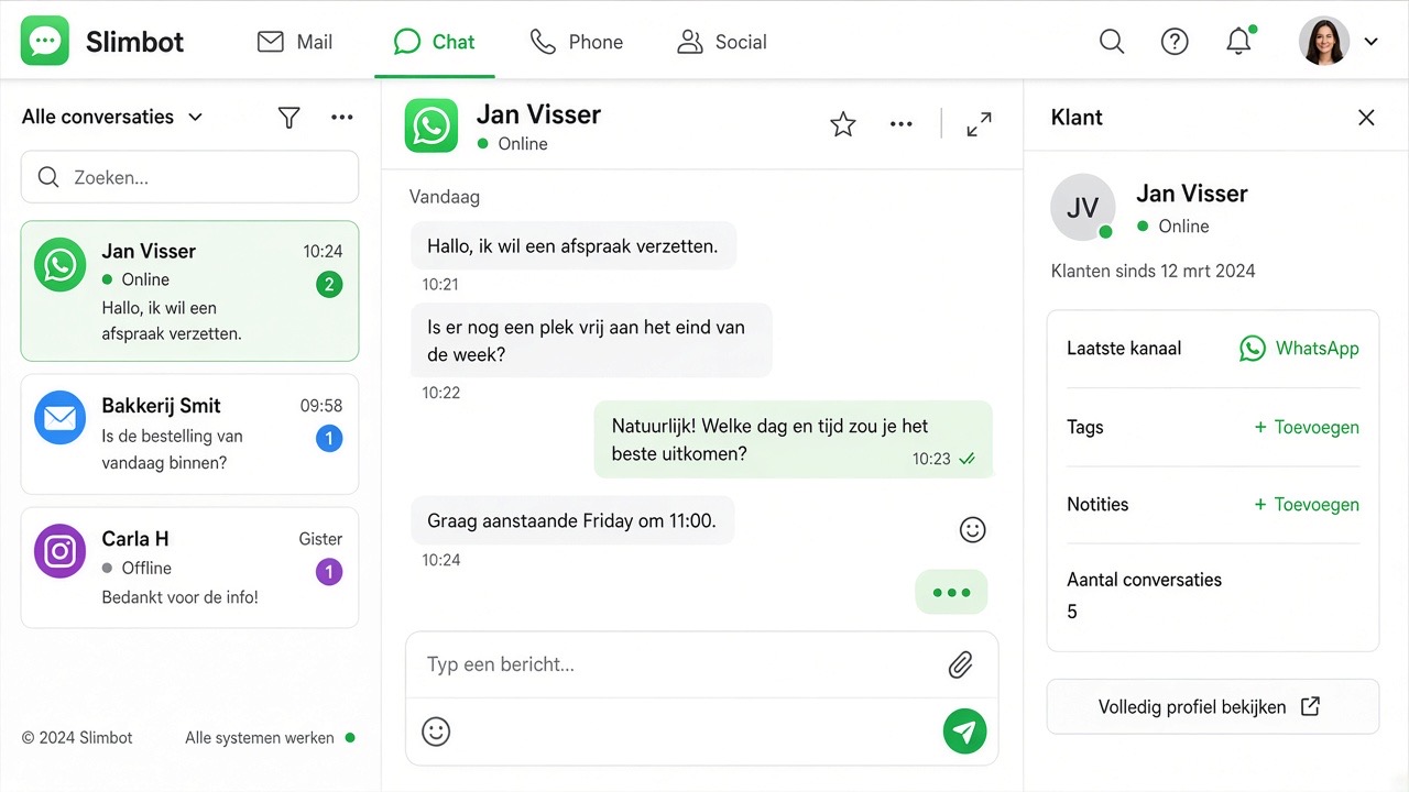 Inbox vanaf dag één